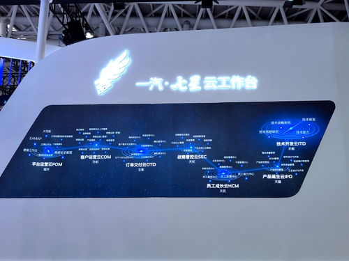 人民觀察 數(shù)智重構(gòu)管理新范式——中國一汽領(lǐng)航新未來技術(shù)開發(fā)